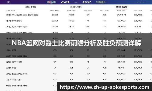NBA篮网对爵士比赛前瞻分析及胜负预测详解