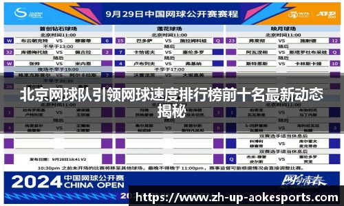 北京网球队引领网球速度排行榜前十名最新动态揭秘