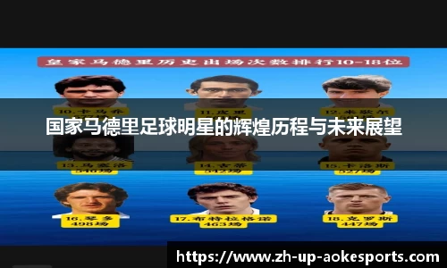 国家马德里足球明星的辉煌历程与未来展望