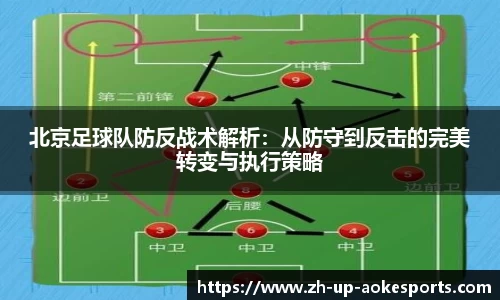 北京足球队防反战术解析：从防守到反击的完美转变与执行策略