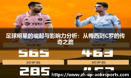 足球明星的崛起与影响力分析：从梅西到C罗的传奇之路